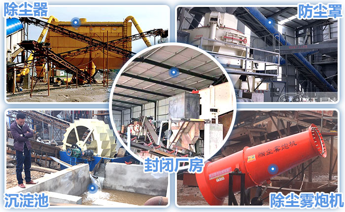 環保輔助設備 環保輔助設備