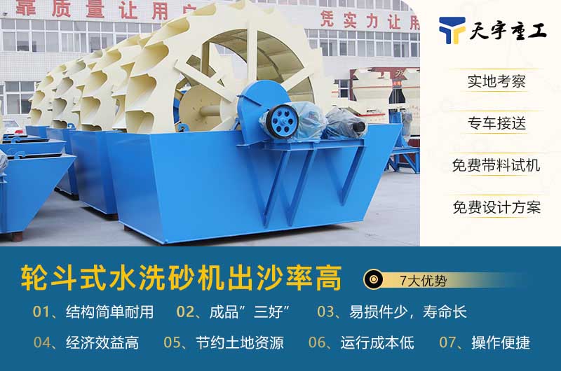 天宇重工實力展示