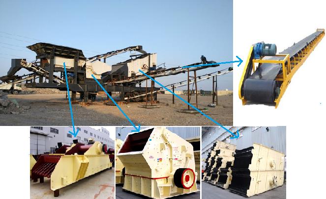 反擊式破碎破碎站時產800噸